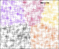 Iteration B-5 Iteration B-5