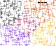 Iteration B-5 Iteration B-5